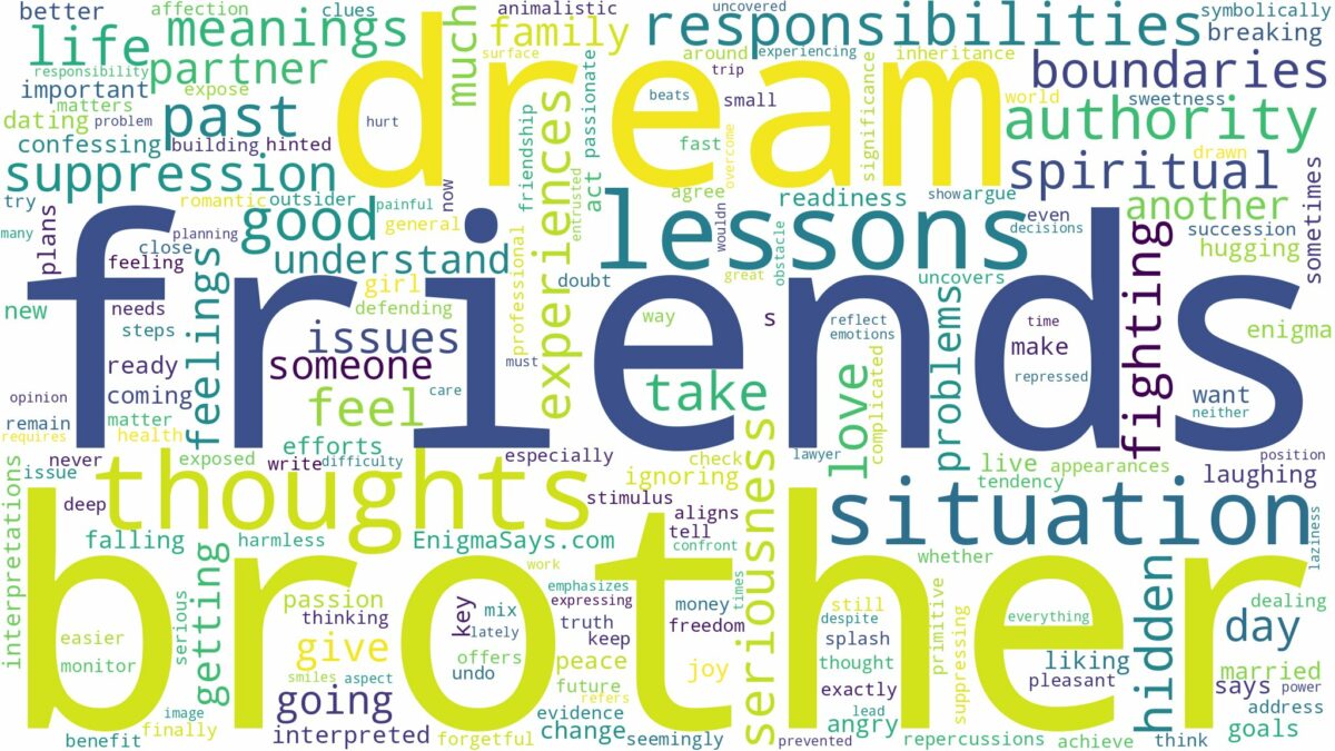 dream about best friends brother and related dreams with their meanings in a word cloud