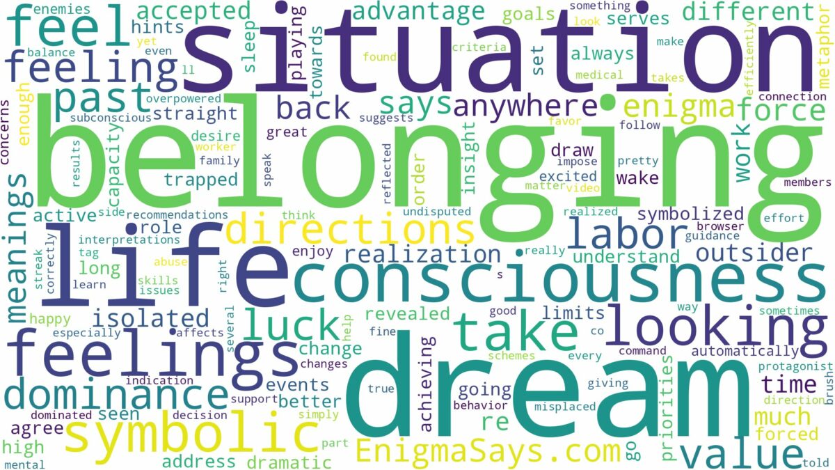 dreaming of not belonging and related dreams with their meanings in a word cloud