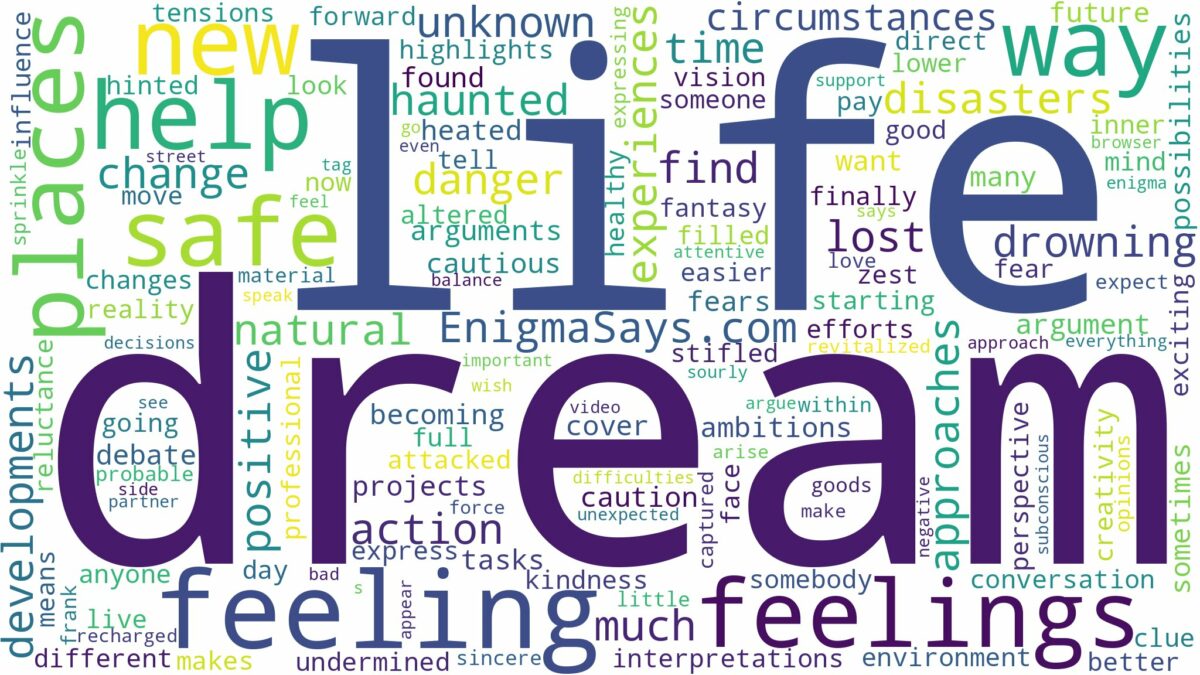 dreaming of not feeling safe and related dreams with their meanings in a word cloud