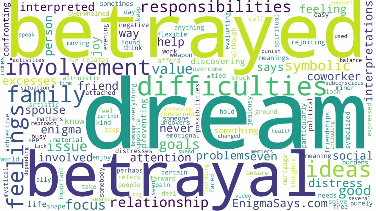 dream about betrayed and related dreams with their meanings in a word cloud