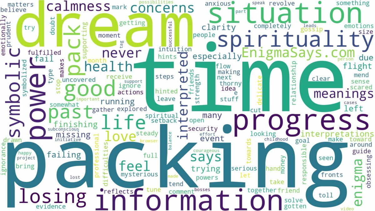 dreaming of not packing in time and related dreams with their meanings in a word cloud