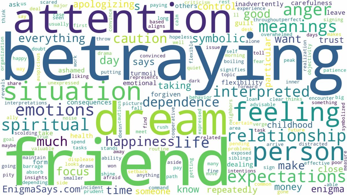 dream of betraying a friend and related dreams with their meanings in a word cloud