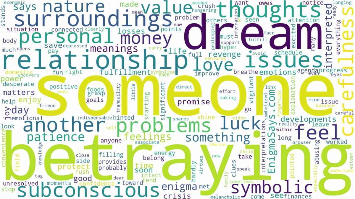 dream of betraying someone and related dreams with their meanings in a word cloud