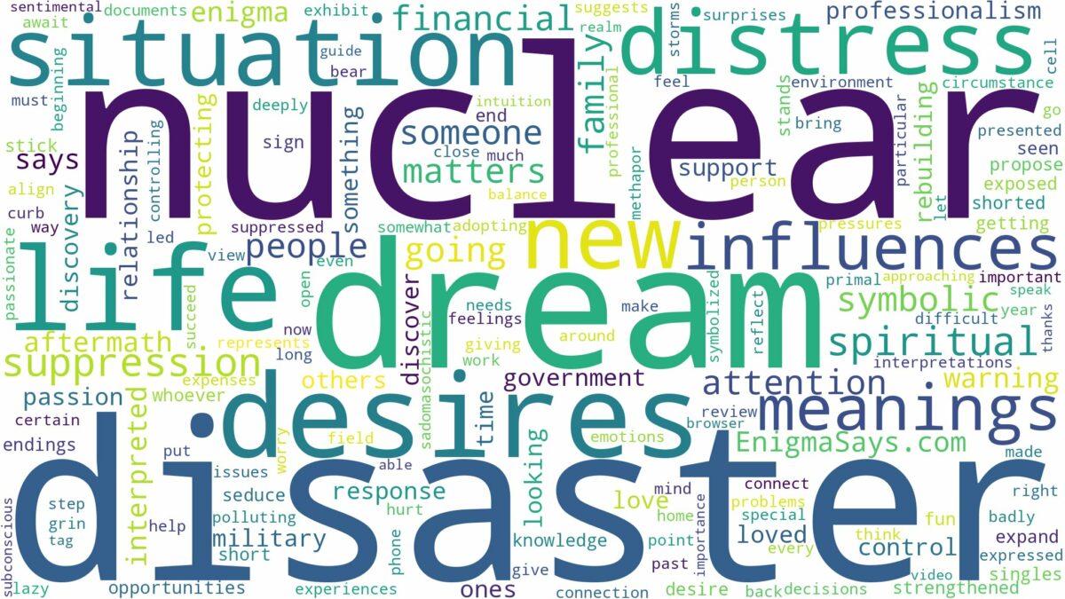 dream about nuclear disaster and related dreams with their meanings in a word cloud