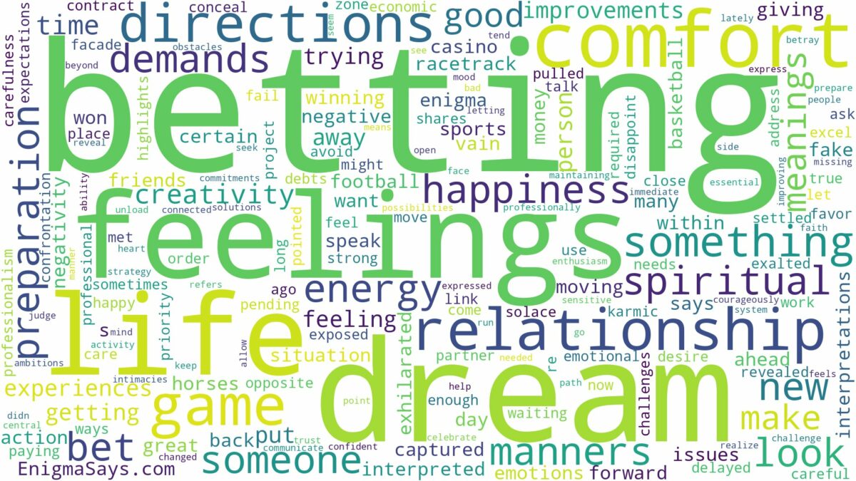 dream of betting and related dreams with their meanings in a word cloud