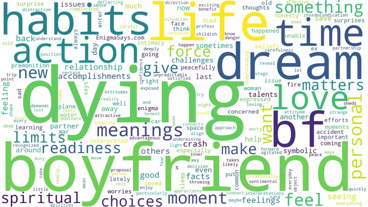 dreaming of bf dying and related dreams with their meanings in a word cloud