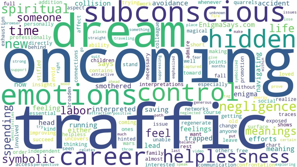 dream of oncoming traffic and related dreams with their meanings in a word cloud