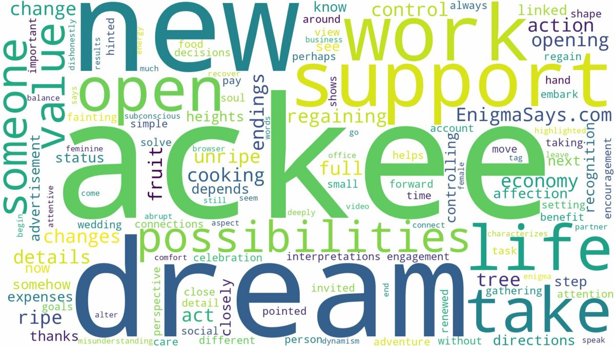 dream about open ackee and related dreams with their meanings in a word cloud