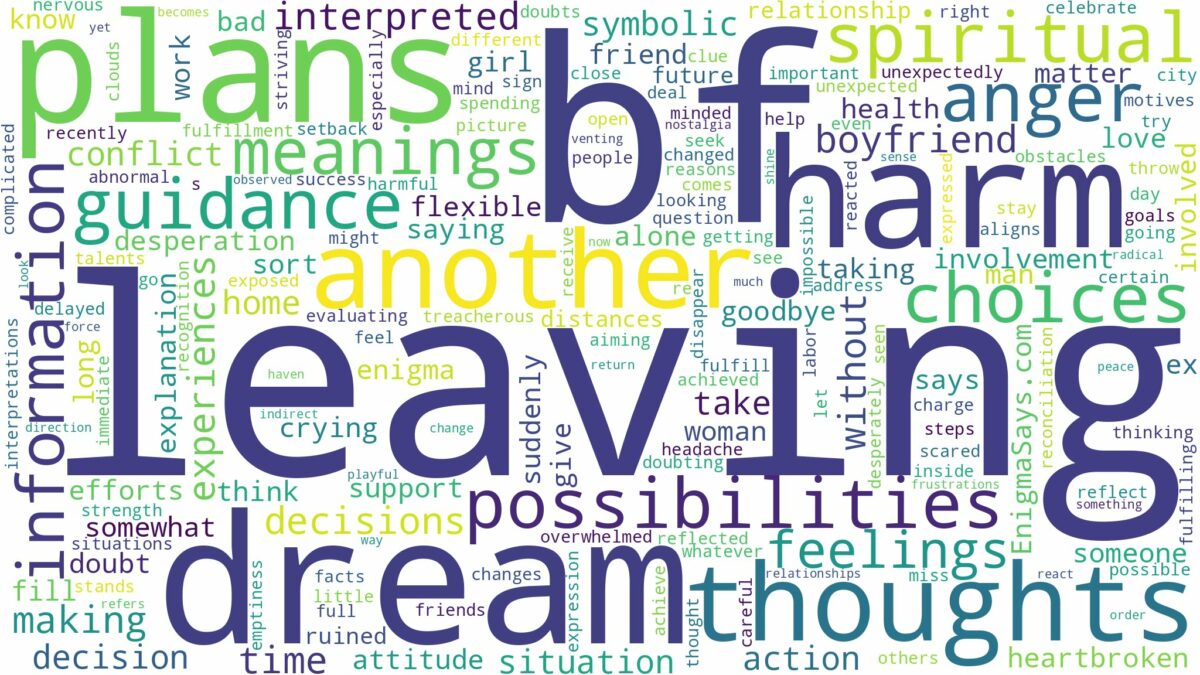 dreaming of bf leaving you and related dreams with their meanings in a word cloud