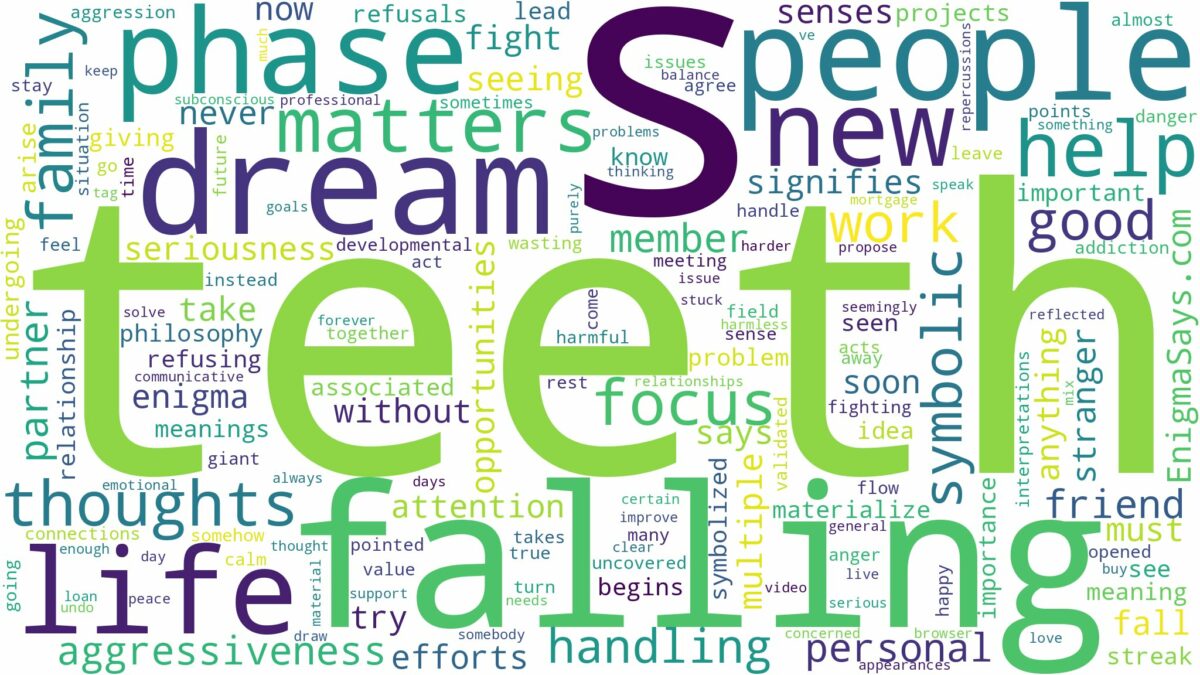 dreaming about other people's teeth falling out and related dreams with their meanings in a word cloud