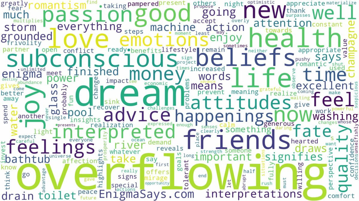 dream of overflowing and related dreams with their meanings in a word cloud