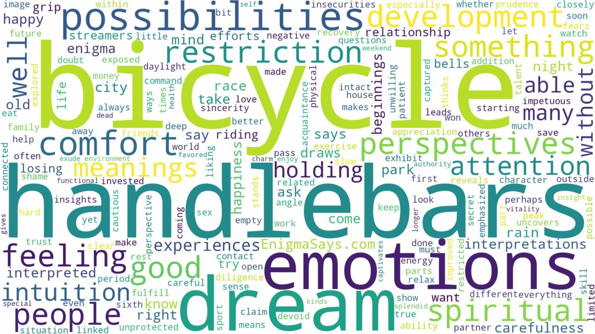 dream about bicycle handlebars and related dreams with their meanings in a word cloud