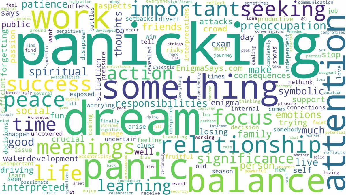 dream about panic and related dreams with their meanings in a word cloud