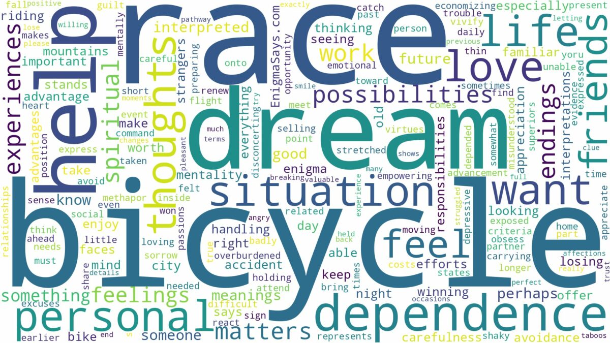 dream about bicycle race and related dreams with their meanings in a word cloud