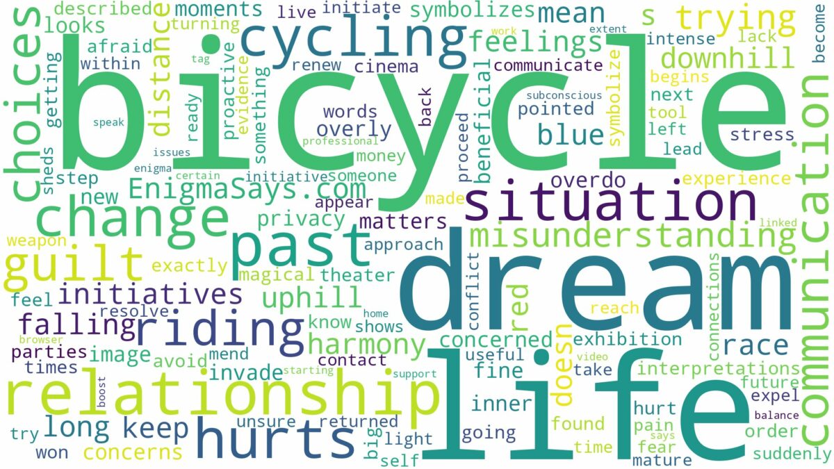 dreaming of bicycle riding and related dreams with their meanings in a word cloud