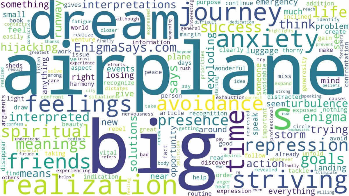 dream about big airplane and related dreams with their meanings in a word cloud