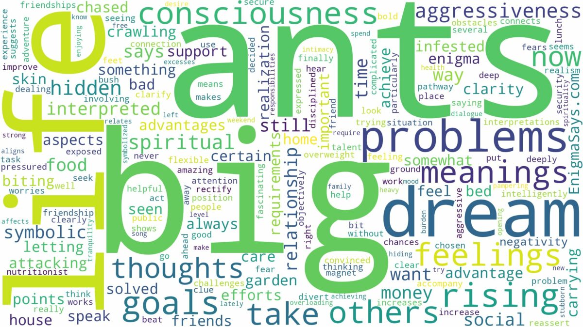 dream about big ants and related dreams with their meanings in a word cloud