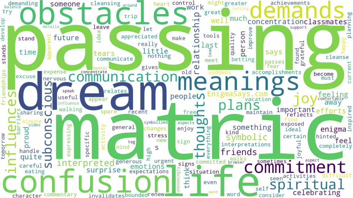 dream of passing matric and related dreams with their meanings in a word cloud