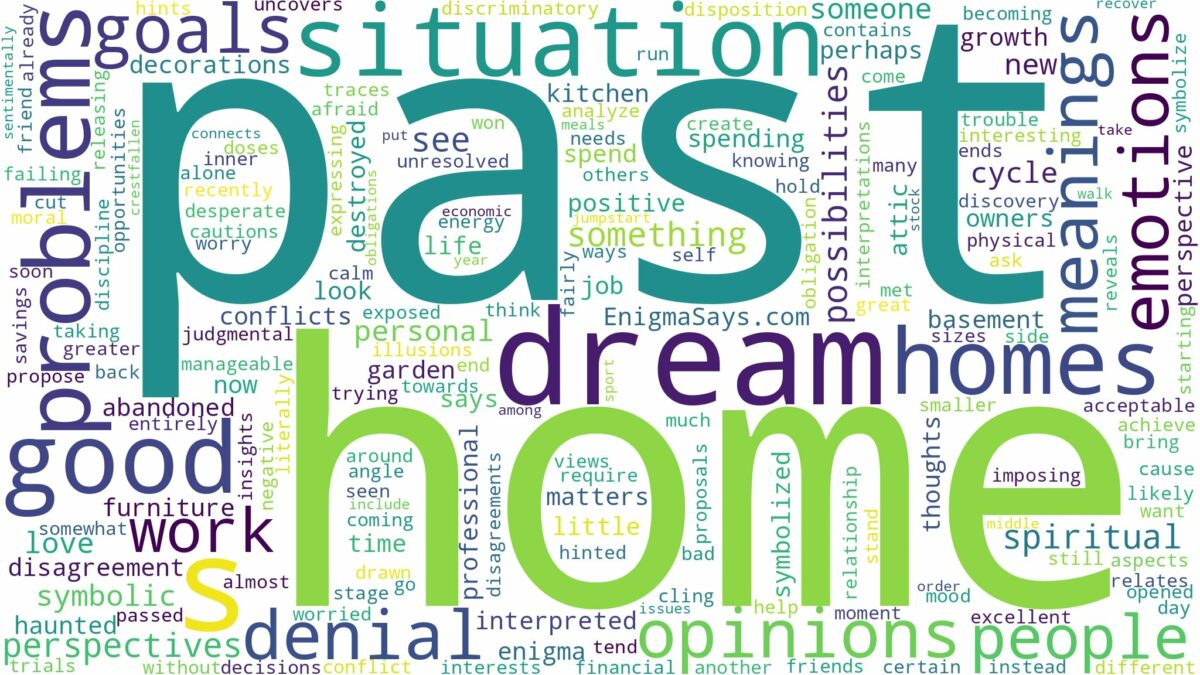 dream about past homes and related dreams with their meanings in a word cloud