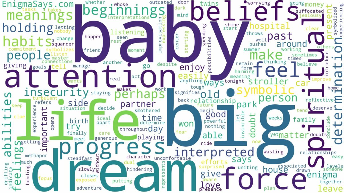 dream about big baby and related dreams with their meanings in a word cloud