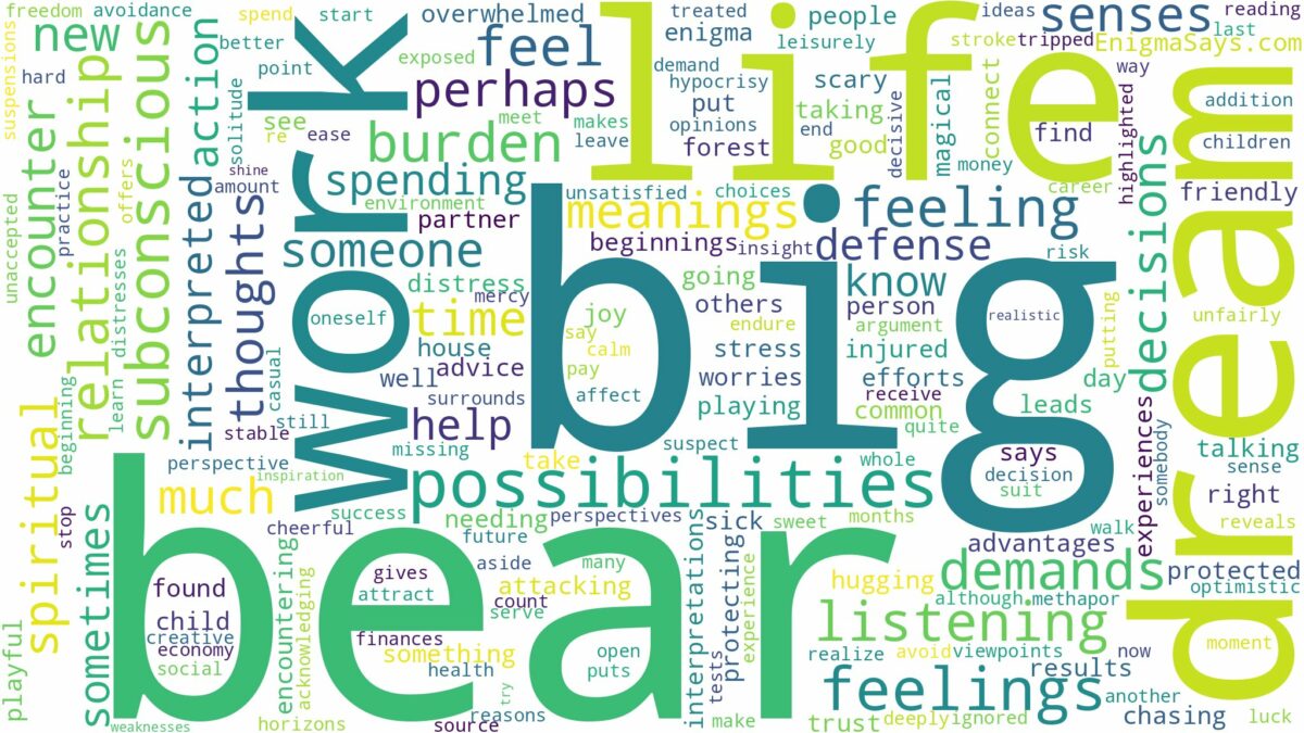 dream about big bear and related dreams with their meanings in a word cloud