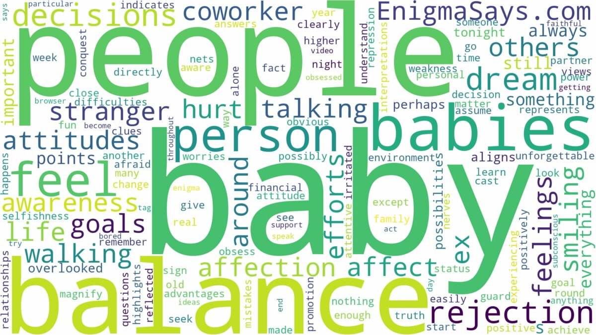 dreaming about people having babies and related dreams with their meanings in a word cloud