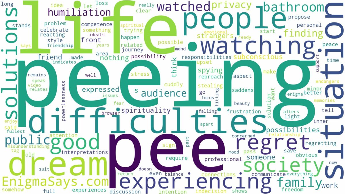 dreaming about people watching you pee and related dreams with their meanings in a word cloud