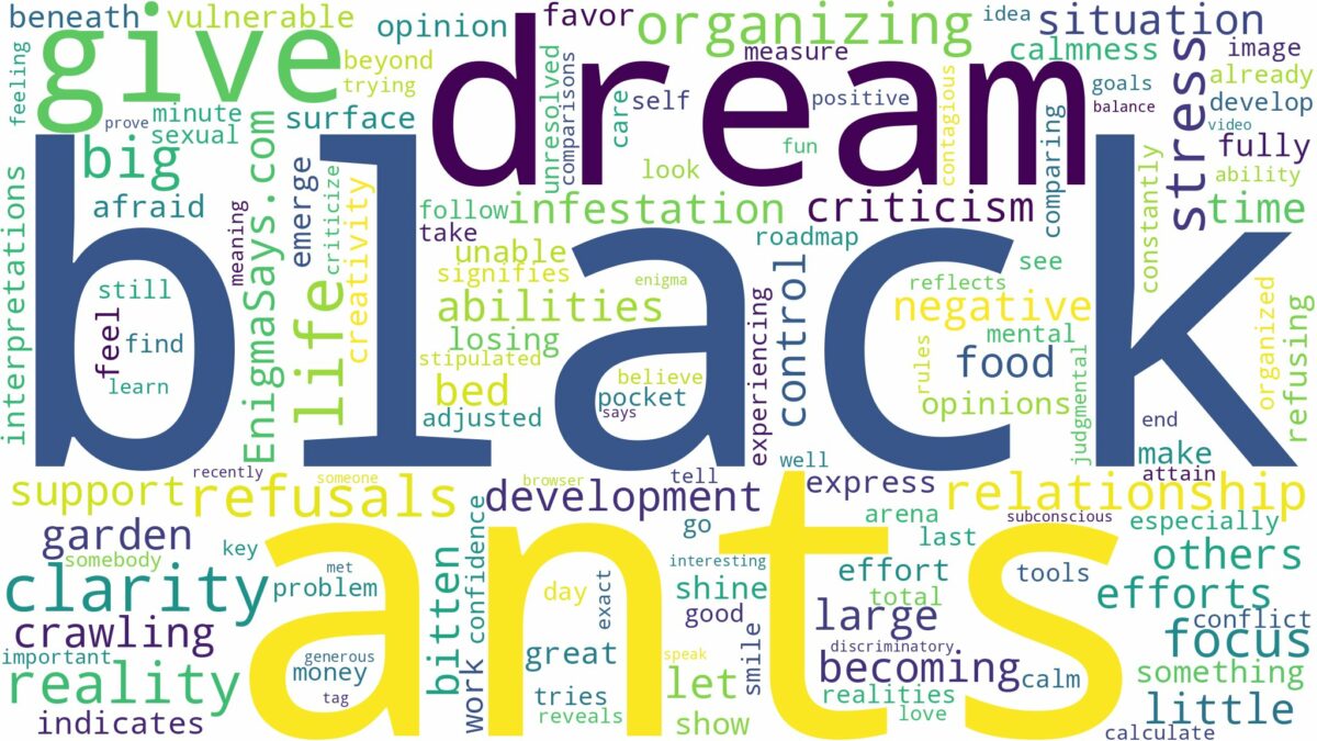 dream about big black ants and related dreams with their meanings in a word cloud