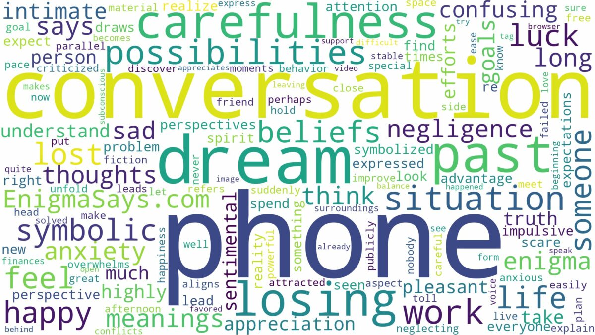 dream about phone conversation and related dreams with their meanings in a word cloud