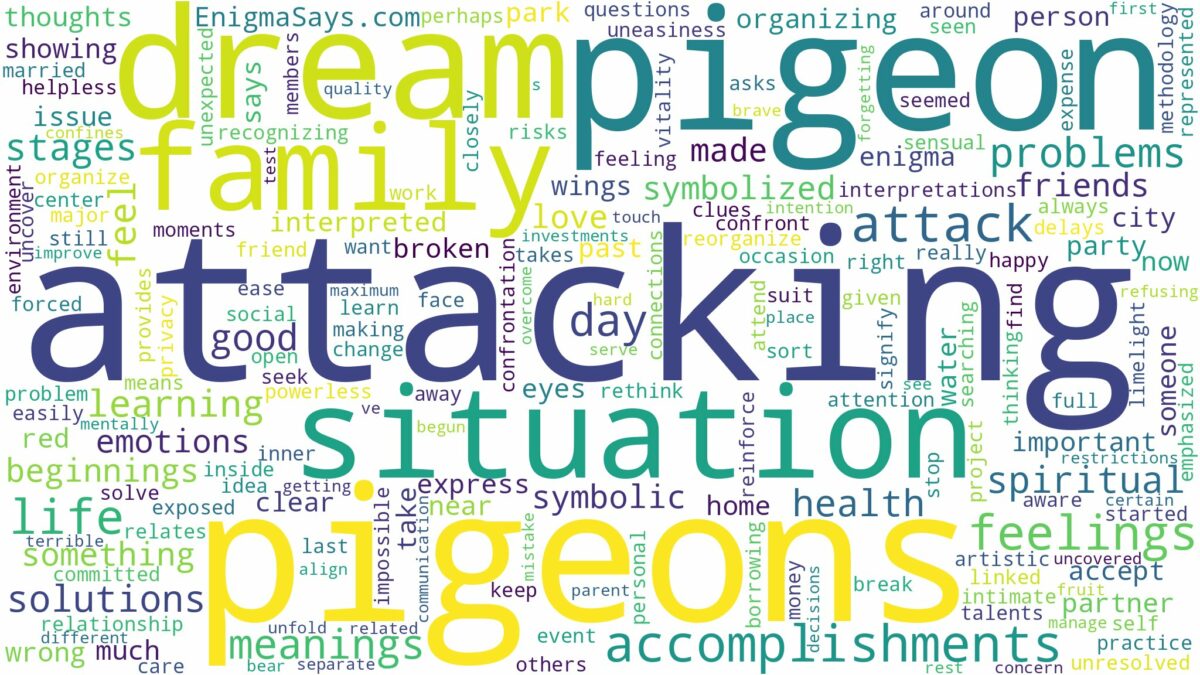 dreams about pigeons attacking and related dreams with their meanings in a word cloud