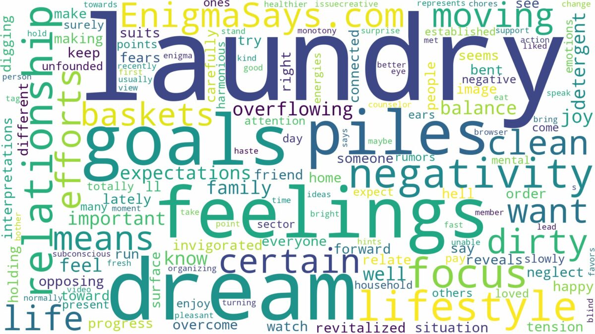 dreams about piles of laundry and related dreams with their meanings in a word cloud