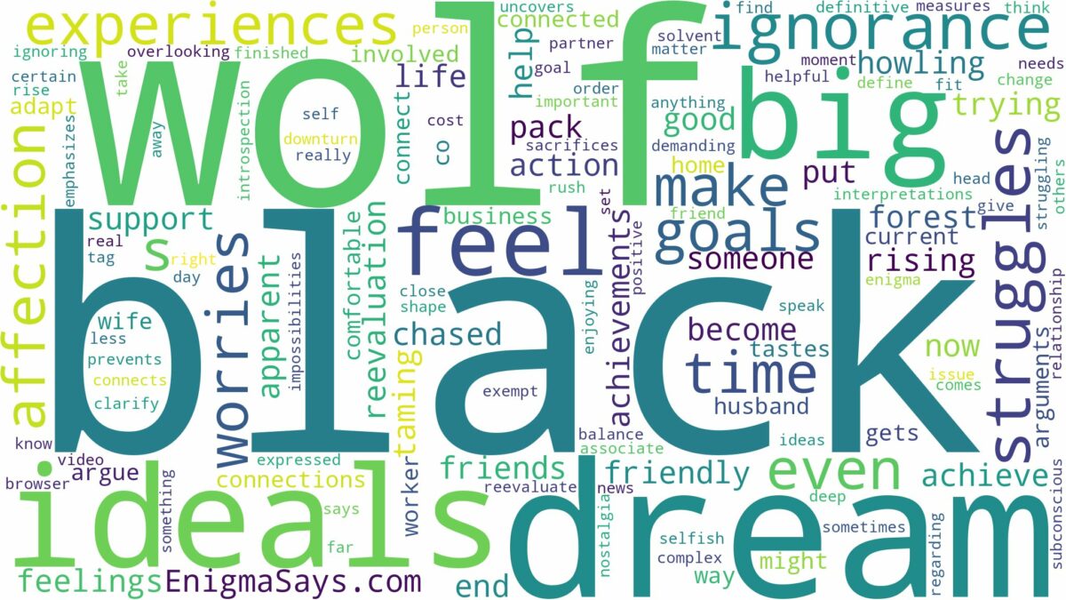 dream about big black wolf and related dreams with their meanings in a word cloud