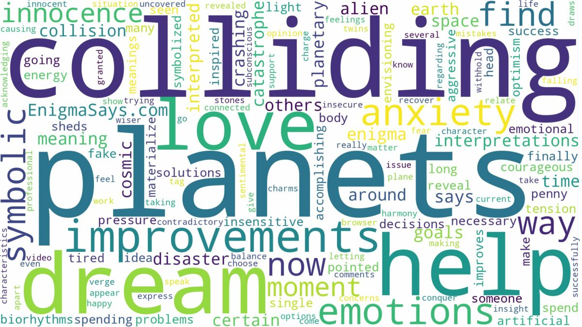 dreams about planets colliding and related dreams with their meanings in a word cloud