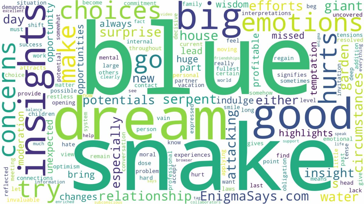 dream about big blue snake and related dreams with their meanings in a word cloud