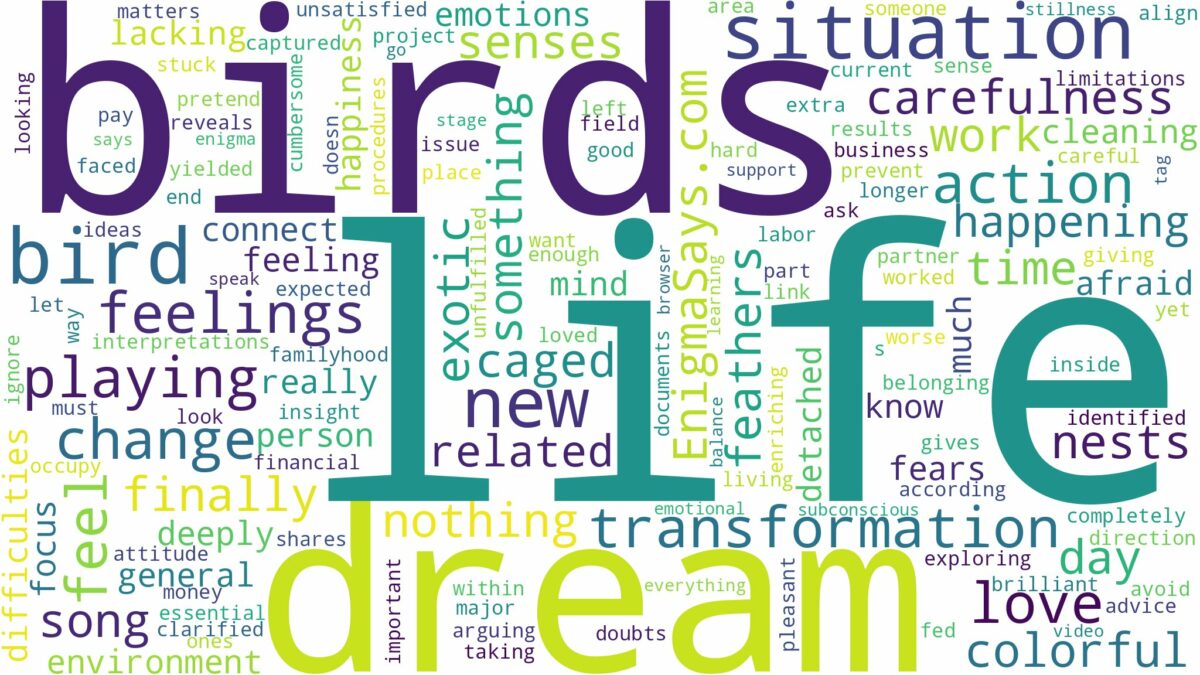 dreaming of playing with birds and related dreams with their meanings in a word cloud