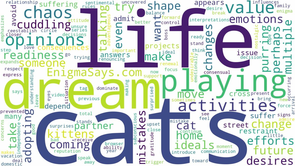 dreaming of playing with cats and related dreams with their meanings in a word cloud