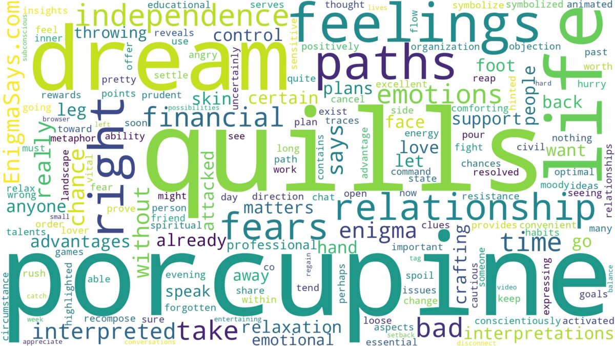 dream about porcupine quills and related dreams with their meanings in a word cloud