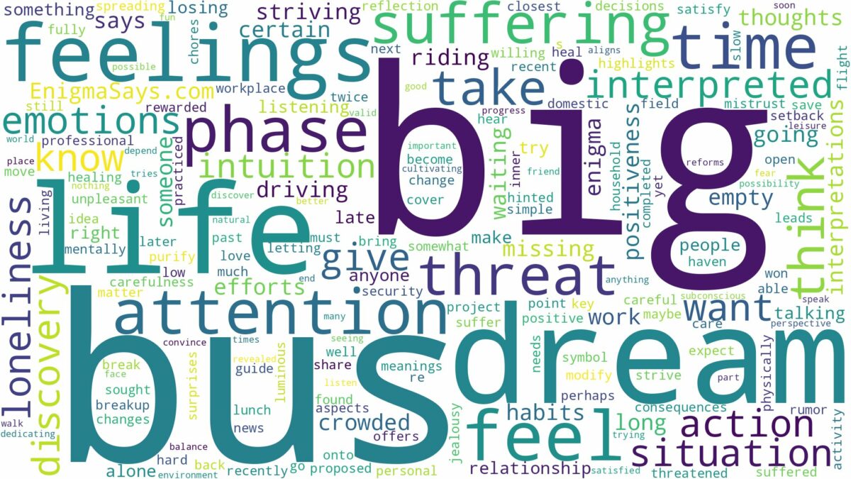 dream about big bus and related dreams with their meanings in a word cloud