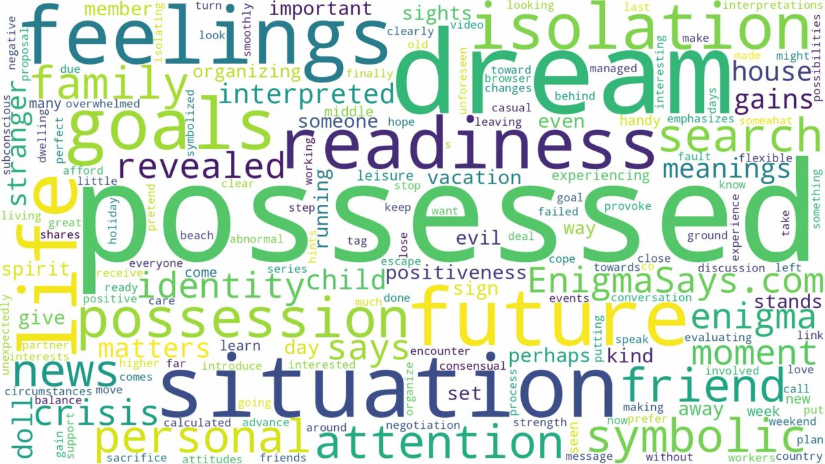 dream about possessed and related dreams with their meanings in a word cloud