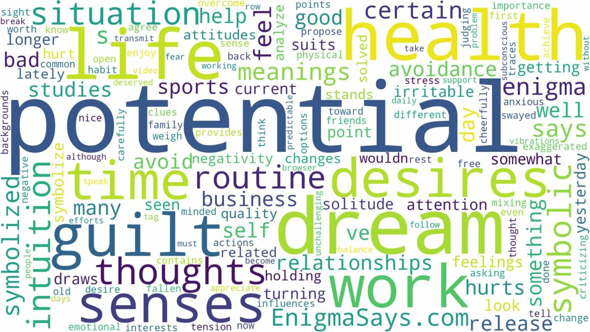 dream about potential and related dreams with their meanings in a word cloud