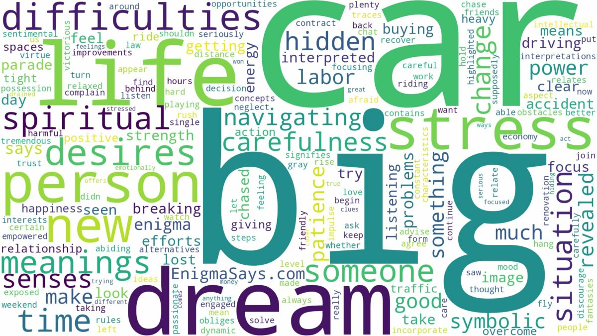 dream about big car and related dreams with their meanings in a word cloud