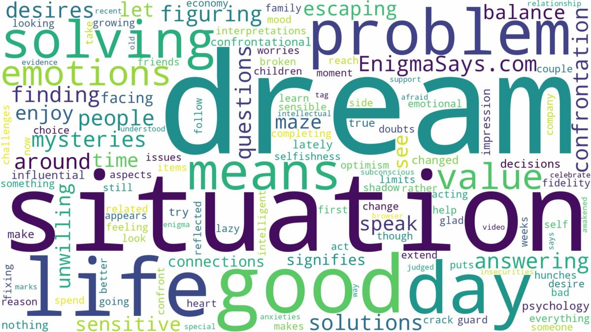 dreaming of problem solving and related dreams with their meanings in a word cloud