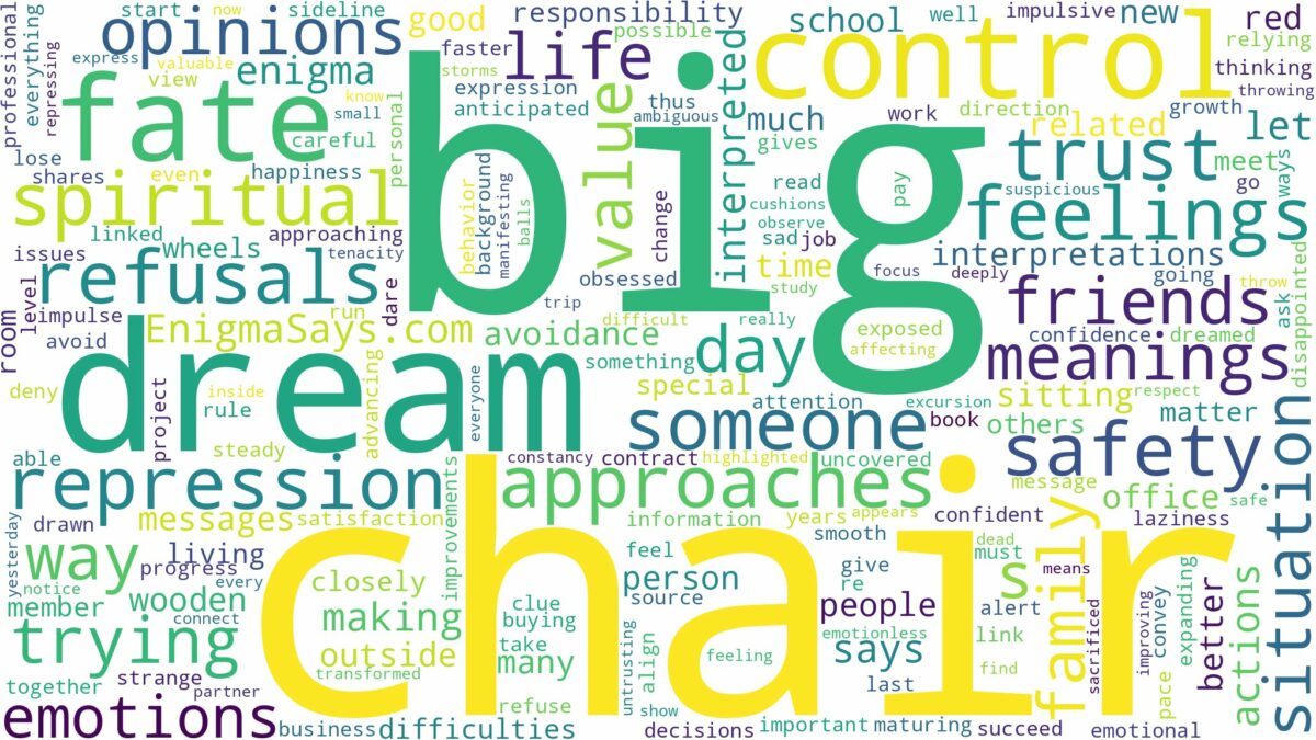 dream about big chair and related dreams with their meanings in a word cloud