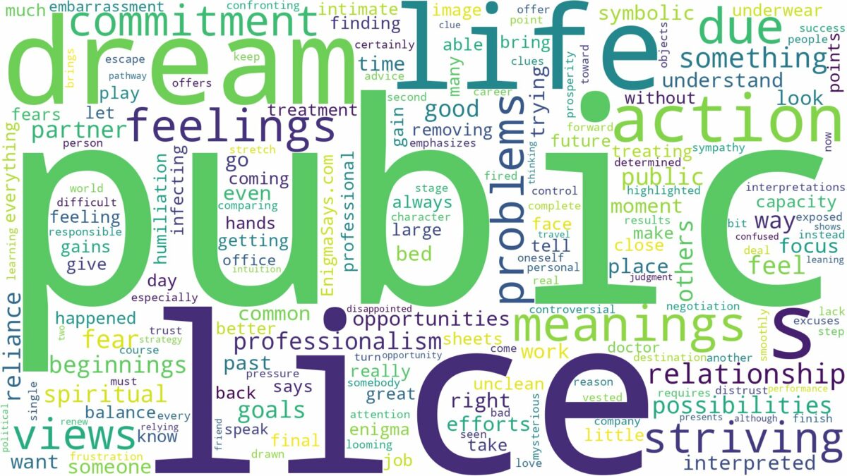 dream about pubic lice and related dreams with their meanings in a word cloud