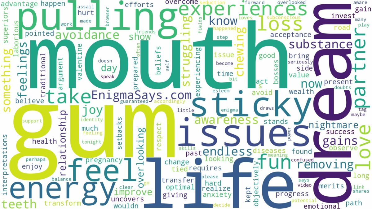 dreaming of pulling gum out of mouth and related dreams with their meanings in a word cloud