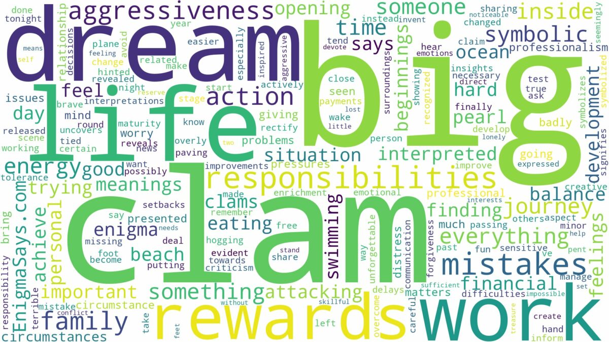 dream about big clam and related dreams with their meanings in a word cloud