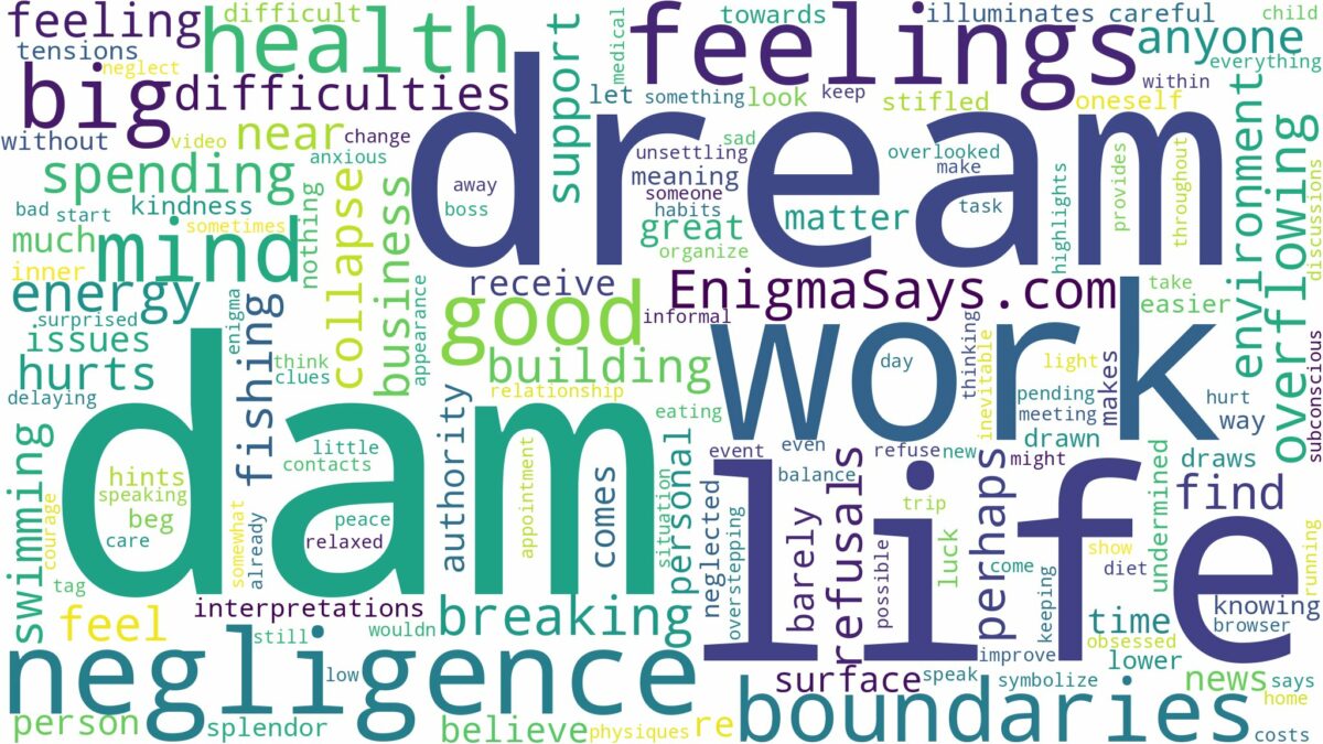 dream about big dam and related dreams with their meanings in a word cloud