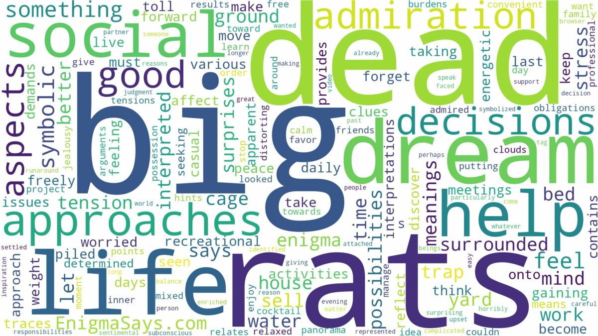 dream about big dead rats and related dreams with their meanings in a word cloud