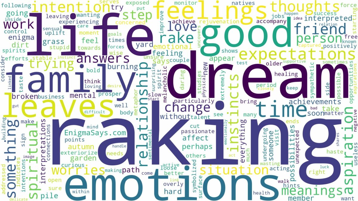 dream of raking and related dreams with their meanings in a word cloud