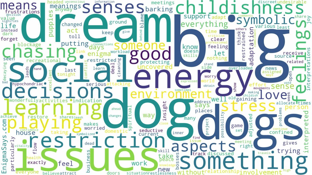 dream about big dog and related dreams with their meanings in a word cloud